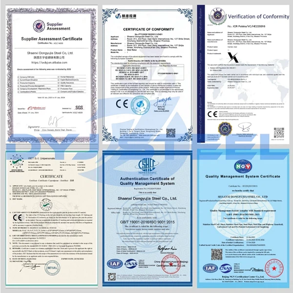 Certificate Certificate